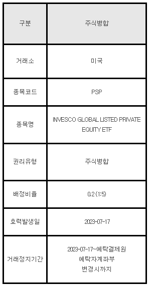 미국주식 주식병합 안내 PSP