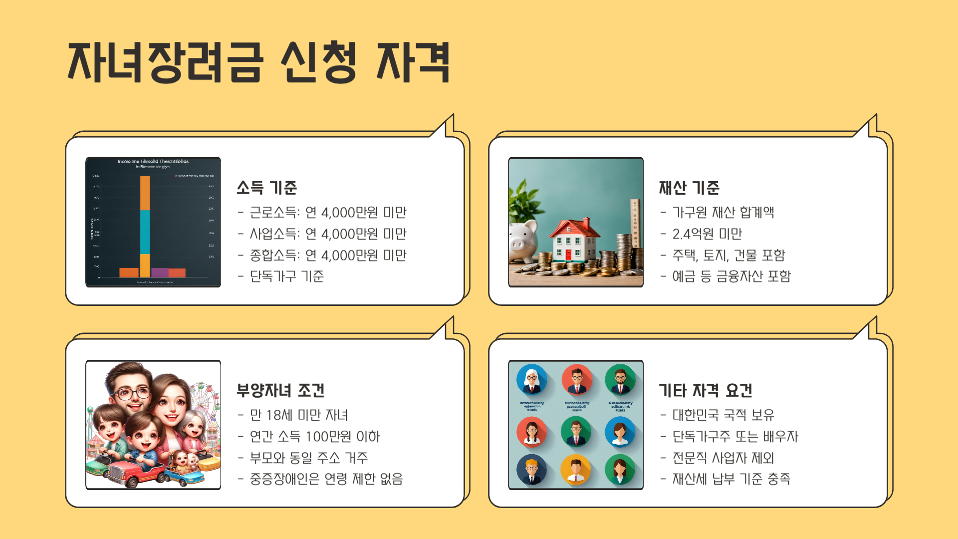 자녀장려금