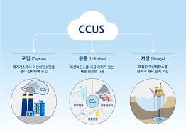탄소 포집 기술 엔지니어 하는 일과 하루 일과 알아보기
