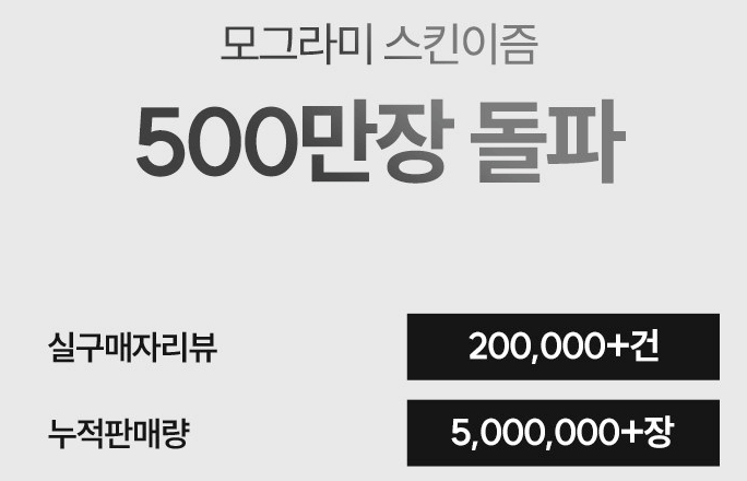 모그라미 스킨이즘 판매량