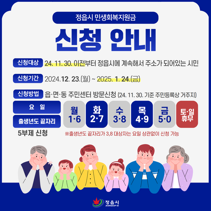 정읍시 민생회복지원금 30만원 신청 방법