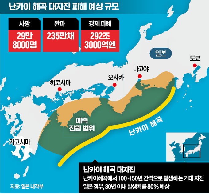 [일본 &lsquo;7월 5일 대지진]&rsquo; 예언, 작가가 직접 해명 &ldquo;그날 아니다&rdquo;