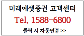 미래에셋증권 고객센터 전화번호