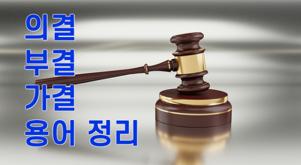 의결, 부결, 가결 용어