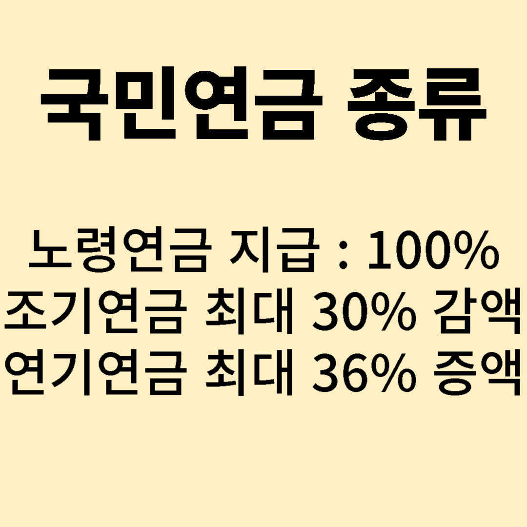 국민연금 종류