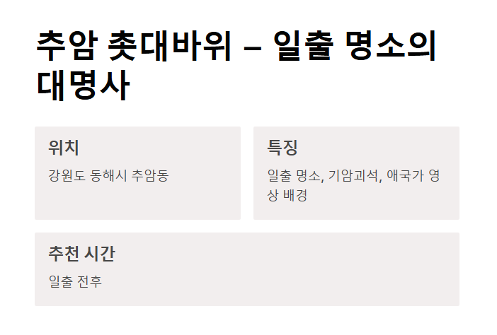 강원도 동해 가볼만한 곳 BEST 7