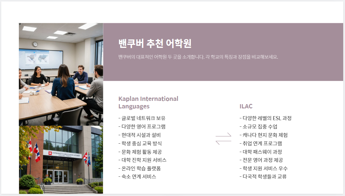 캐나다 어학연수의 매력: 안전한 환경과 추천 도시별 학습 가이드