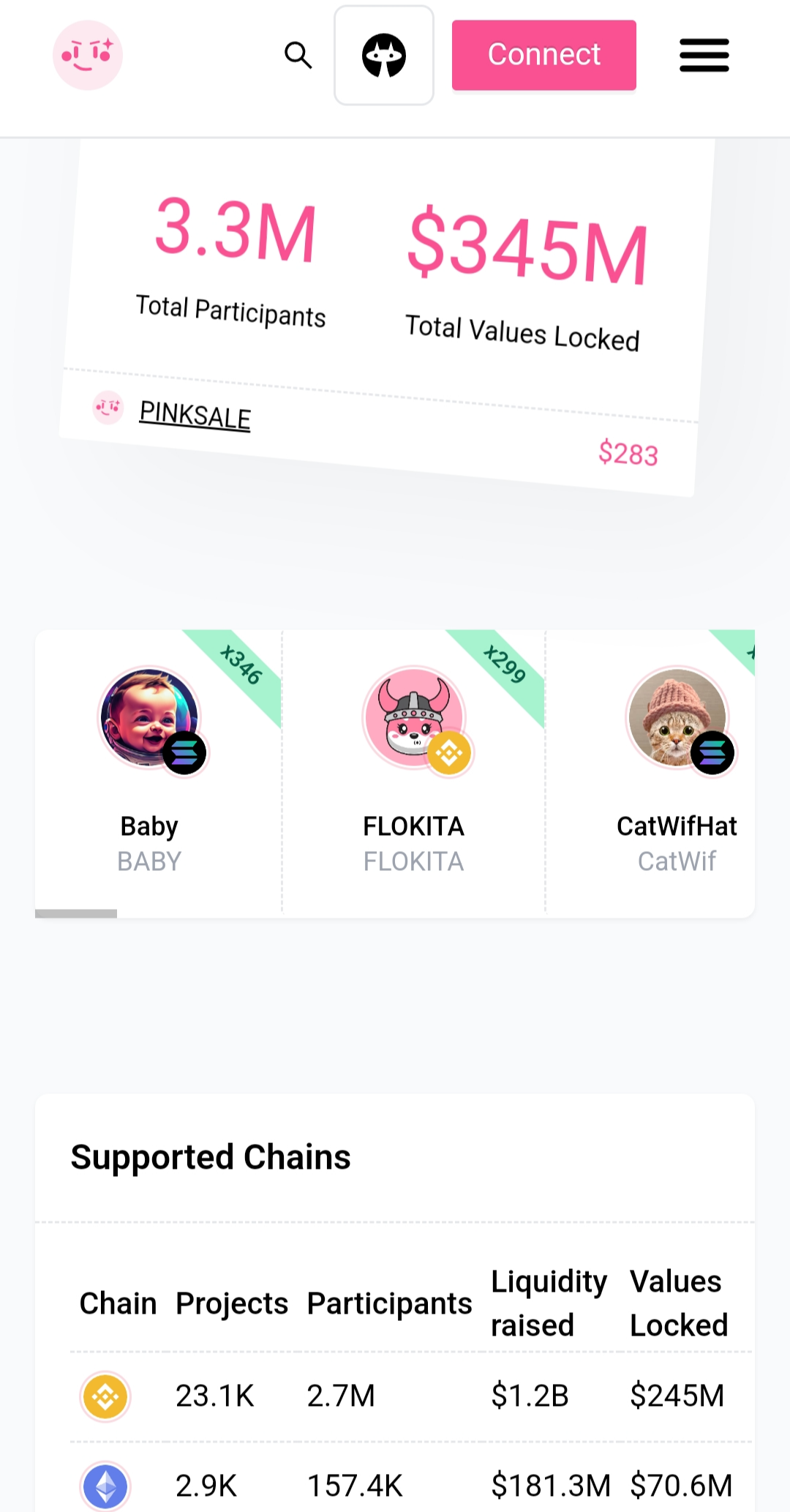 모바일 화면으로 보는 유니스왑 홈페이지