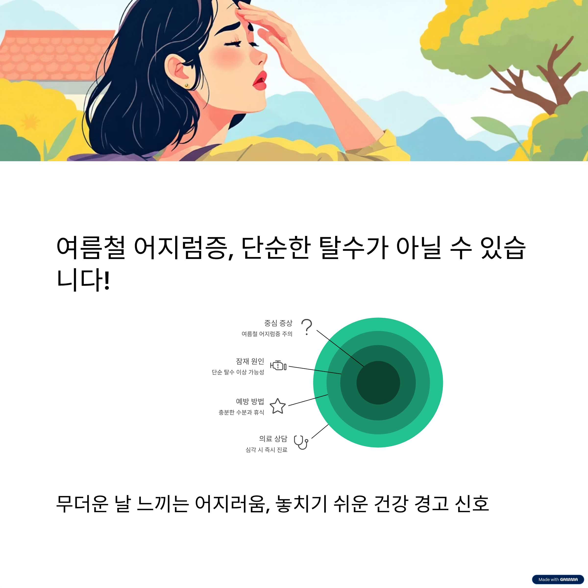 놓치기 쉬운 건강 경고 신호