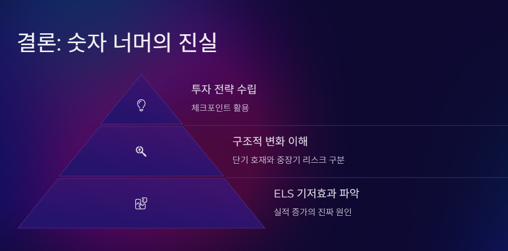 숫자 너머의 진실