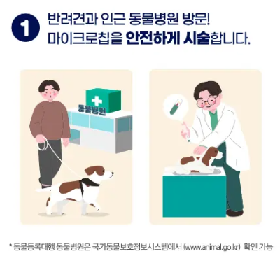반려견 등록