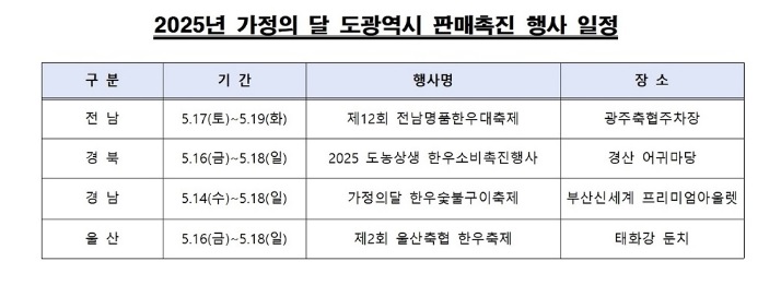 6시내고향 가정의 달 한우 할인판매행사 전북 정읍 한우 온라인한우장터 소프라이즈 행사 및 지역 할인 판매 할인 판매행사 안내