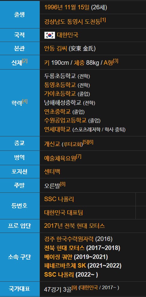김민재 프로필