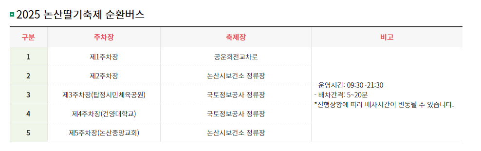 2025 새콤달콤 논산딸기축제