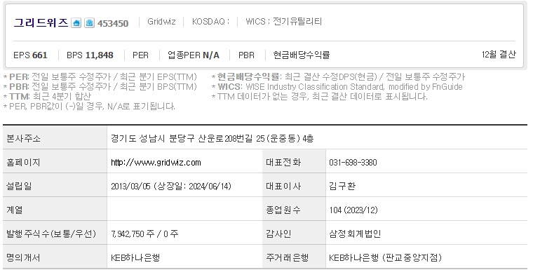 그리드위즈 기업개요