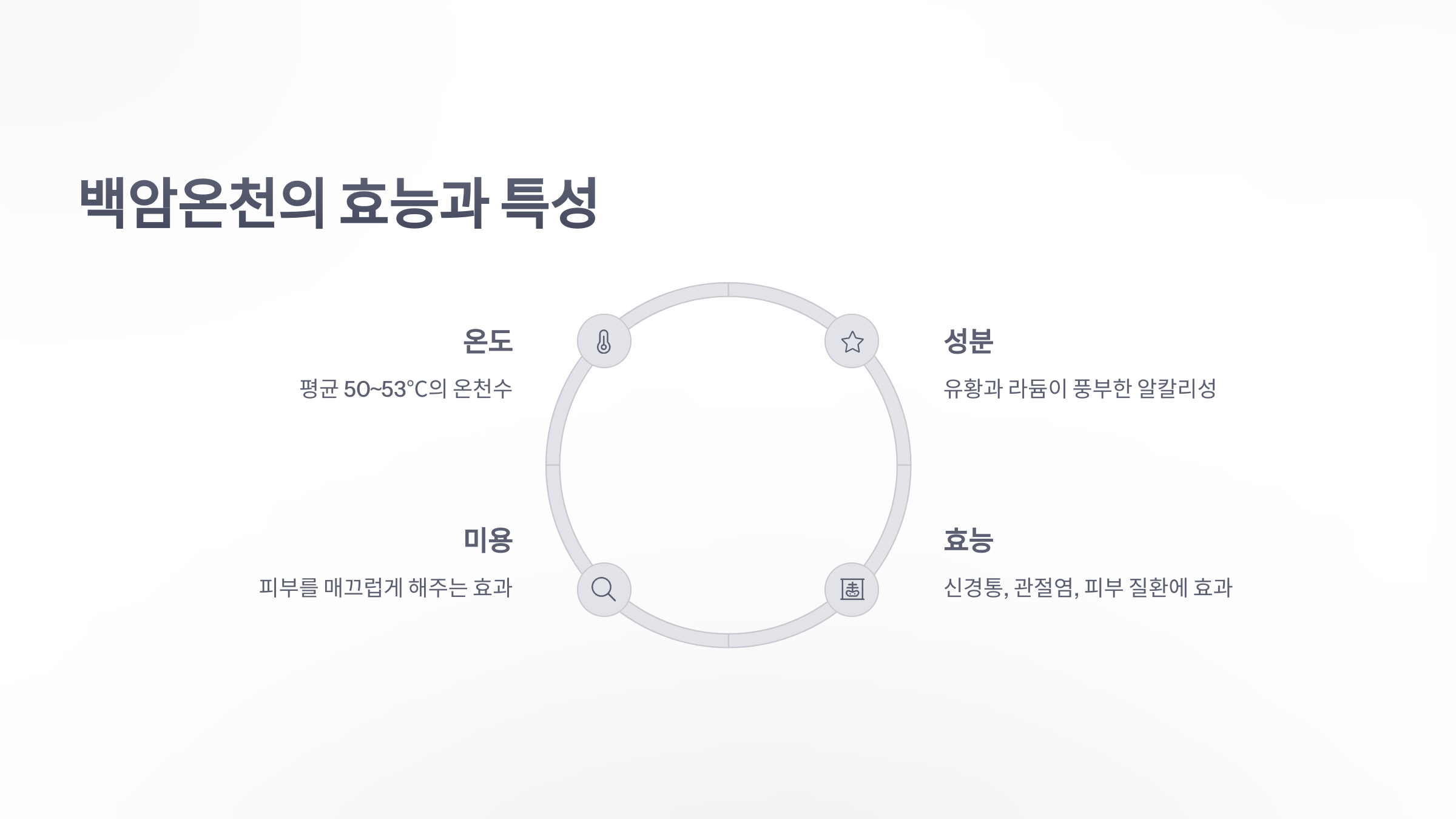 참조-백암온천-3