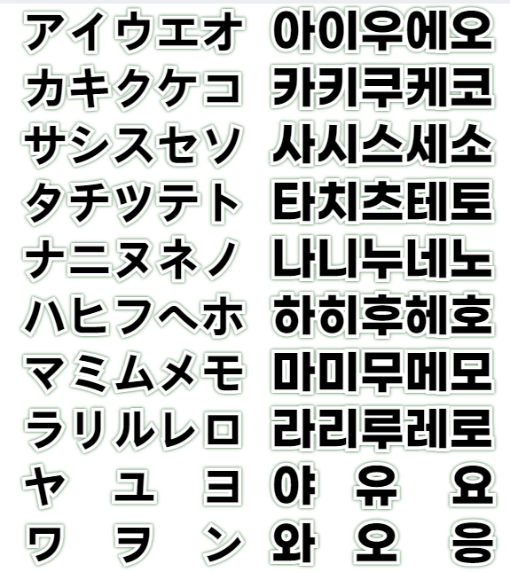 일본어 가타카나