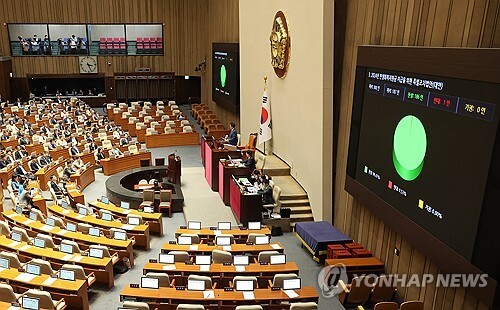 전국민 25만원 민생지원금