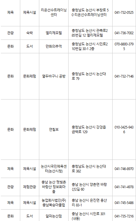 논산 문화누리카드 사용처