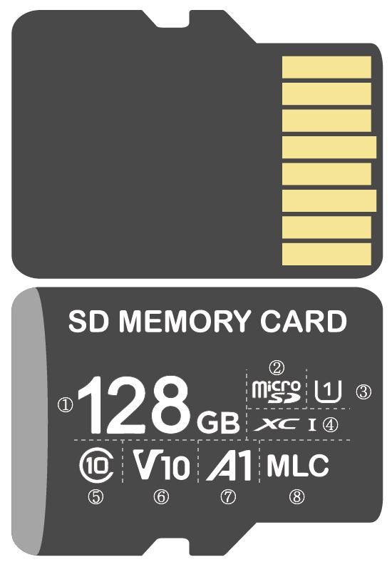 micro-sd-card-image