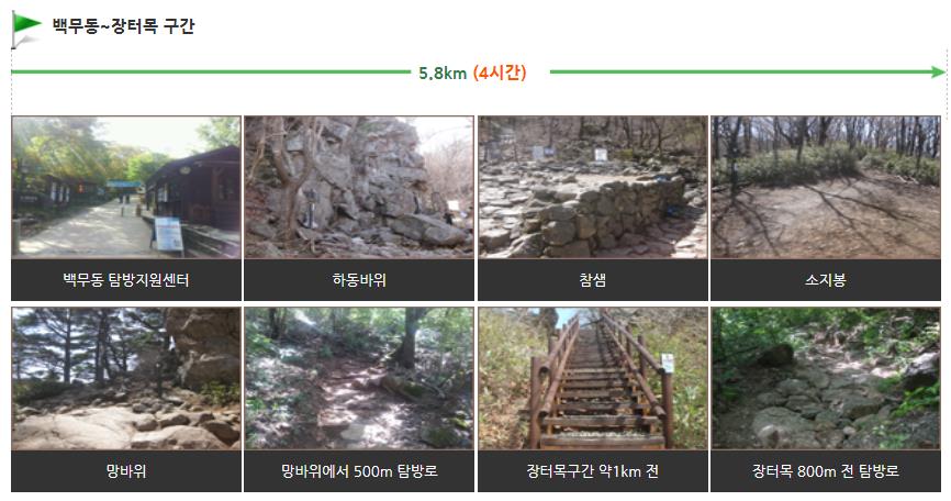 지리산 백무동 코스 소개 및 교통편, 대피소 예약하기