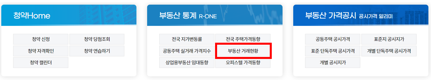청약홈