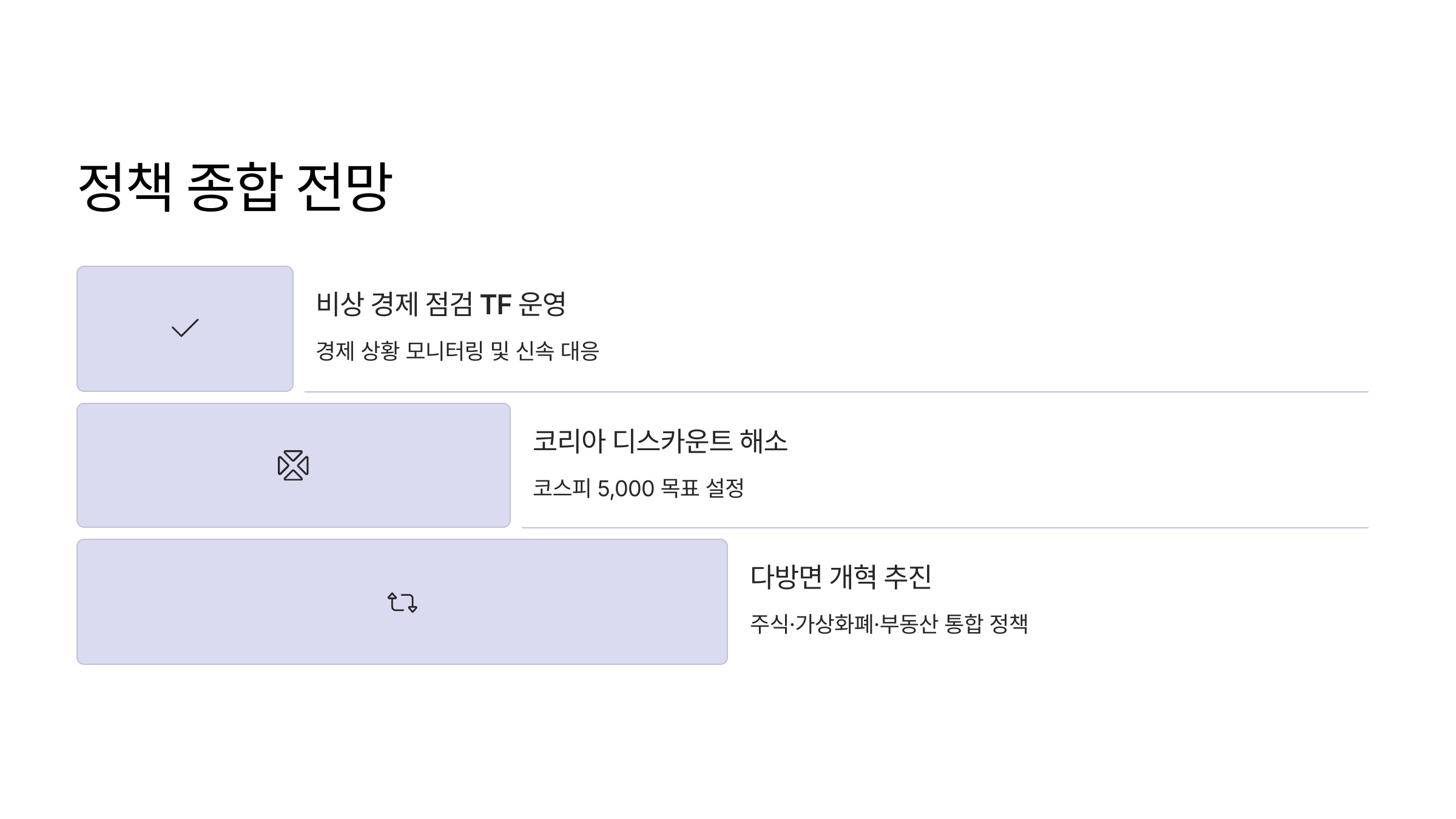 이재명 정부 재테크 정책