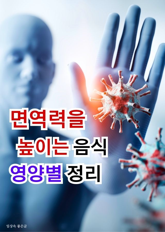 면역력 관련 이미지와 손을 향한 바이러스 모형이 함께 보이는 건강 정보형 배경