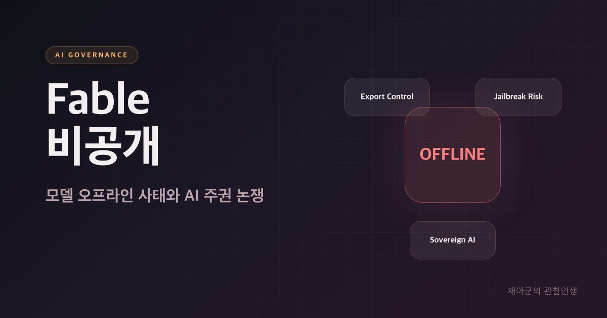 [Fable 비공개] 모델 오프라인 사태와 AI 주권 논쟁 대표 이미지