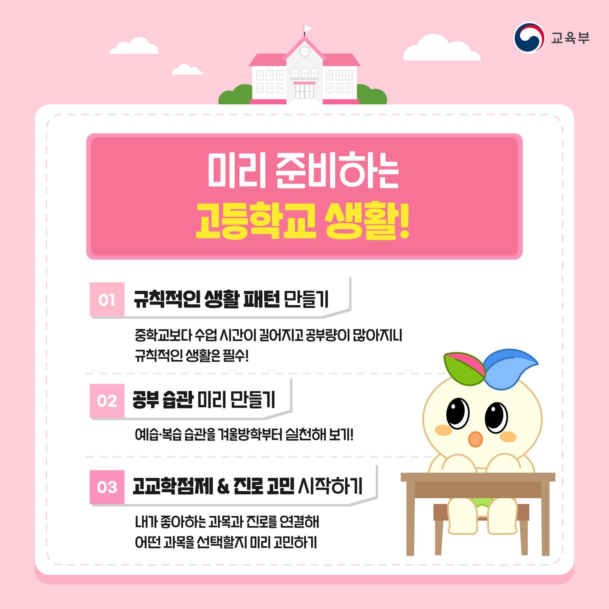 고교 학점제 관련 이미지