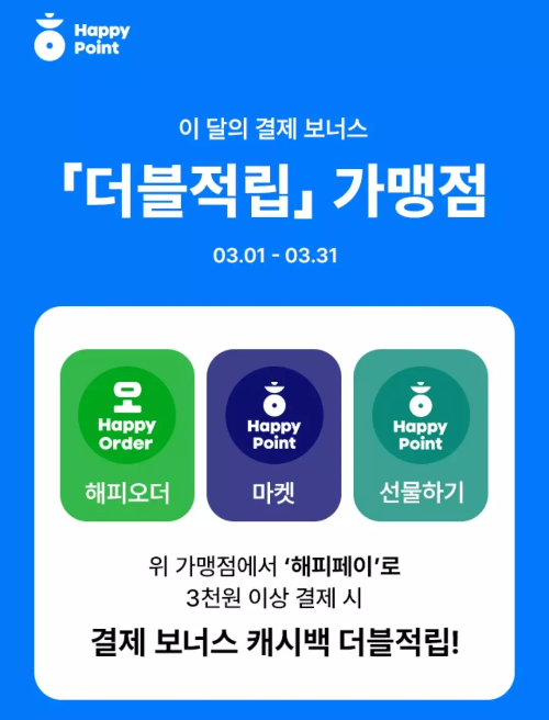 해피페이+카드+기본적립+혜택+머니볼+더블적립+대상가맹점