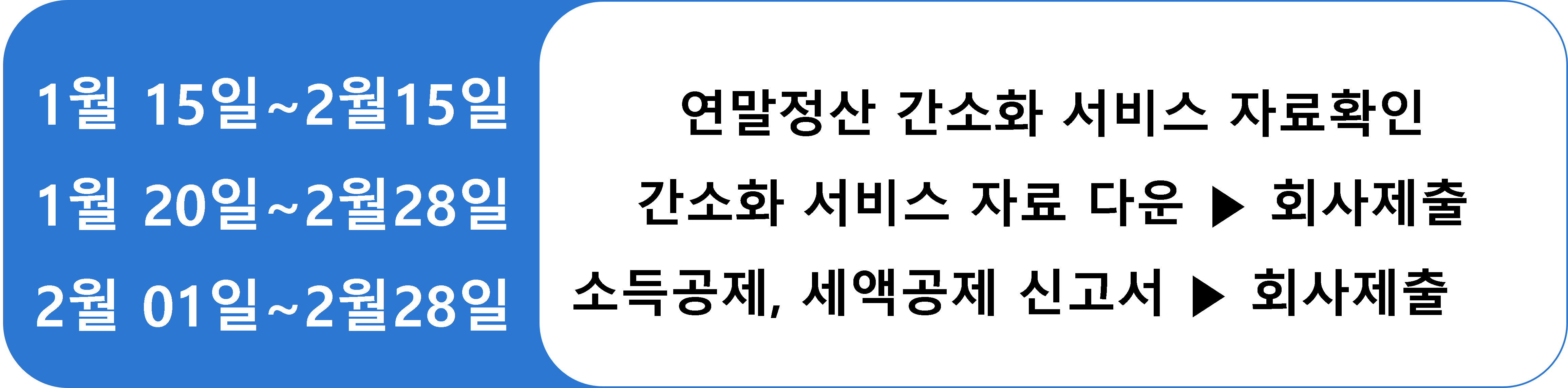 연말정산기간간소화인적공제환급금신청