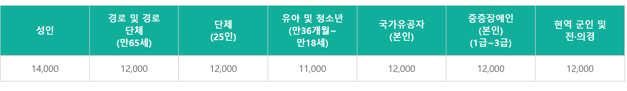 2024 태안 세계튤립꽃박람회 일정 이용 요금 총정리