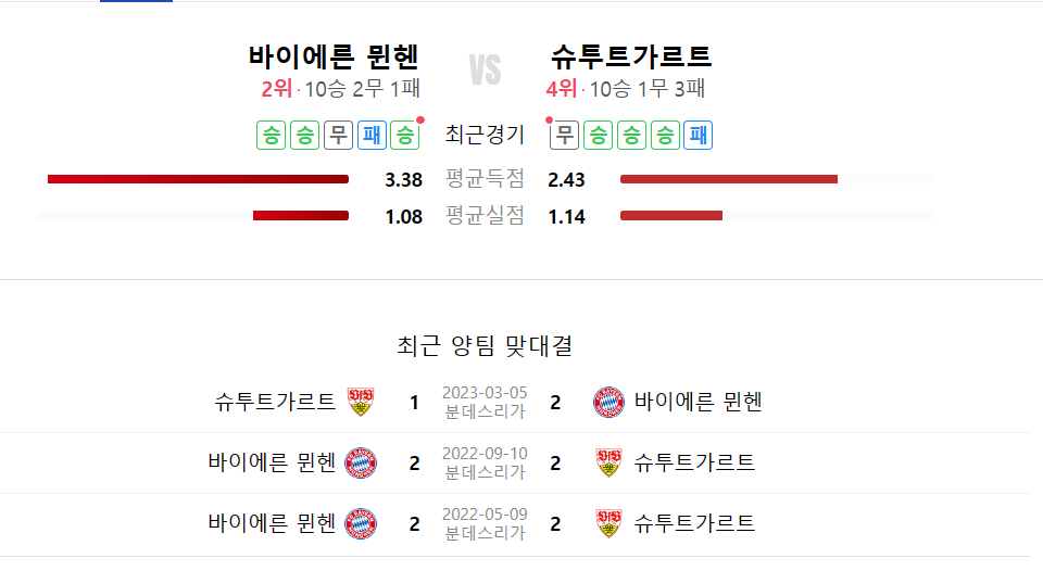 김민재 경기일정