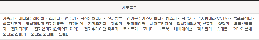 폐가전제품 무상방문수거 서비스 다량 배출 품목