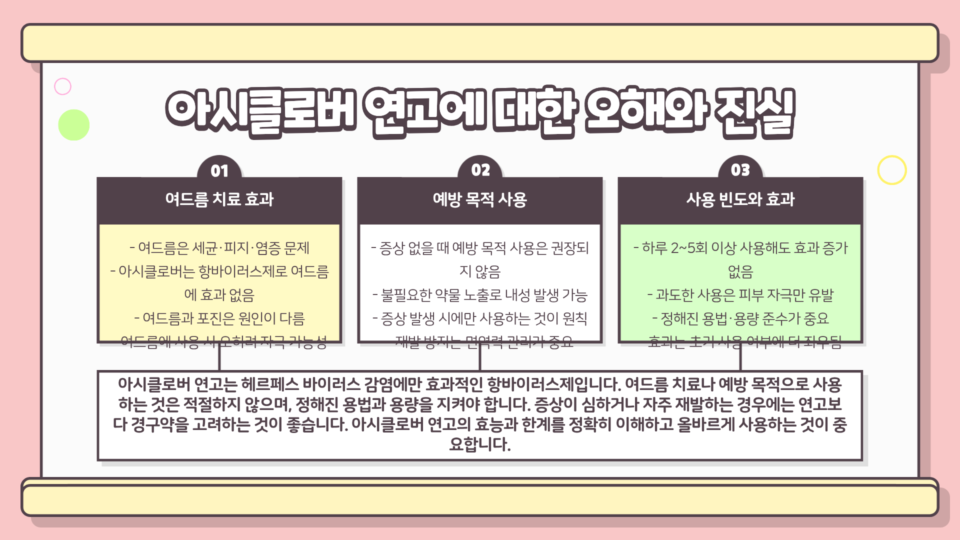 아시클로버 연고 효능 총정리 ❘ 아시클로버 연고 부작용과 가격까지 제대로 알아야 하는 이유