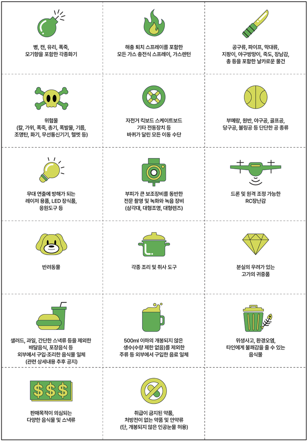 반입금지 물품
