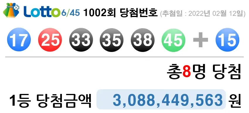 1002회 로또 당첨 번호