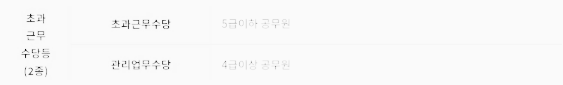 공무원 초과근무수당, 관리업무수당