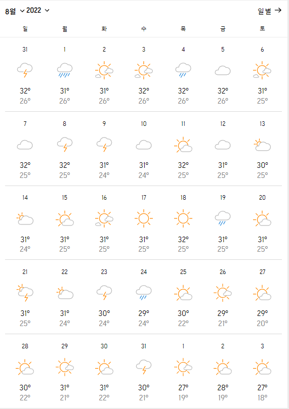 서울8월날씨_출처:accuweather