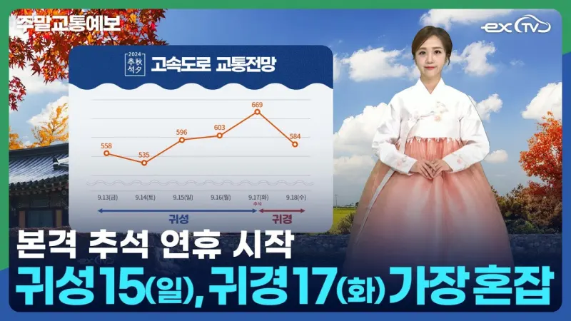 2024년 추석 교통예보