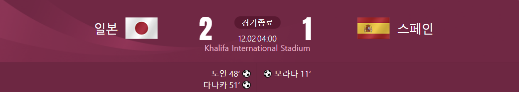 일본 대 스페인 경기결과가 적힌 사진