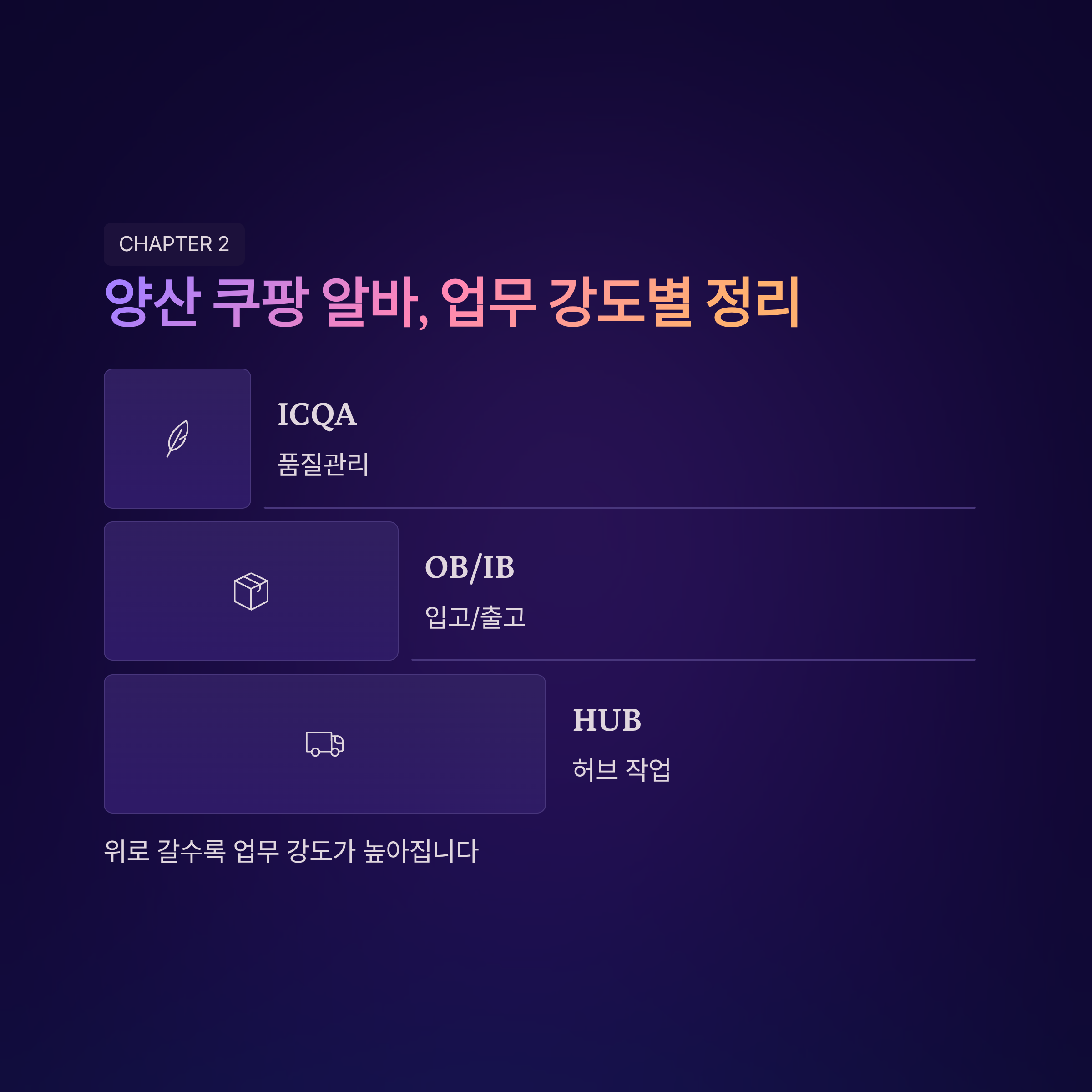 양산 쿠팡 알바