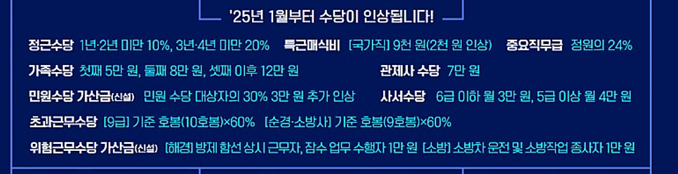 2025년 경찰 봉급 (호봉별) & 수당 총정리