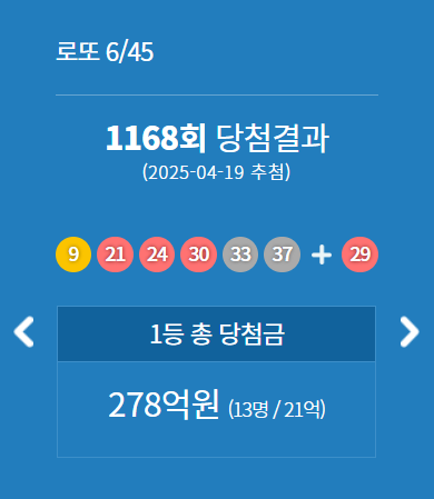 로또 1169회 예상번호