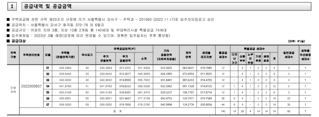 화곡 더리브 스카이 분양가