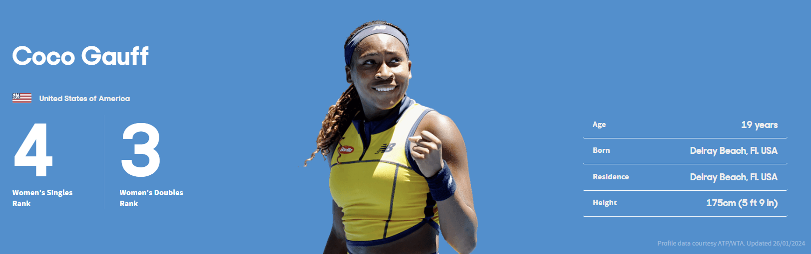 2024 호주 오픈 테니스 대회 4강 준결승 결과 결승 진출 대진표