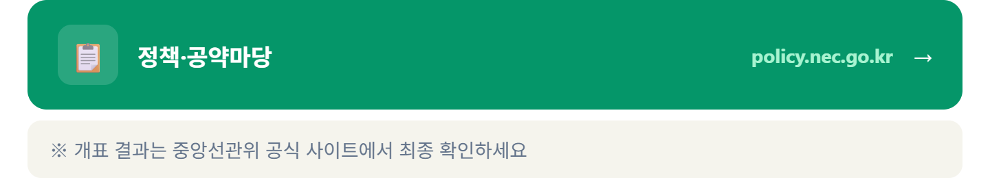alt="정책공약마당 바로가기 policy.nec.go.kr 당선자 공약 학력 재산 전과 확인 클릭, 개표결과 공식사이트 최종확인"
