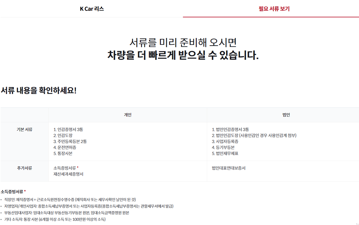 리스 필수 서류 사진