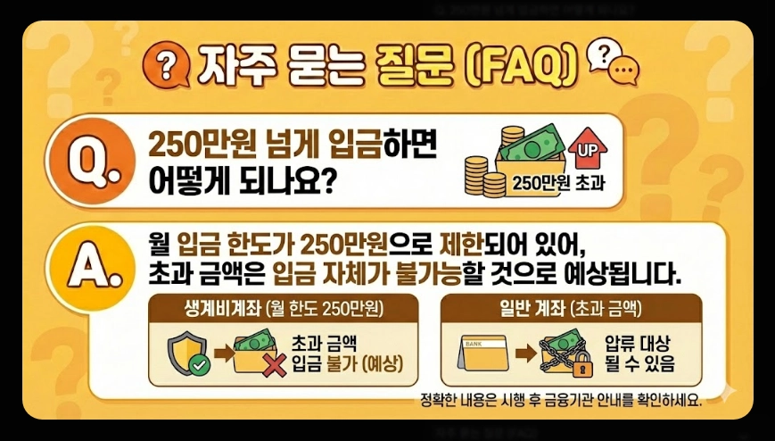 생계비통장 개설 조건(생계비계좌, 행복지킴이통장, 차이점)(+ 개설 방법)